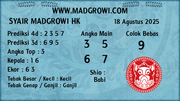 Prediksi HK