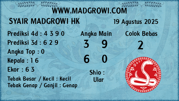 Prediksi HK