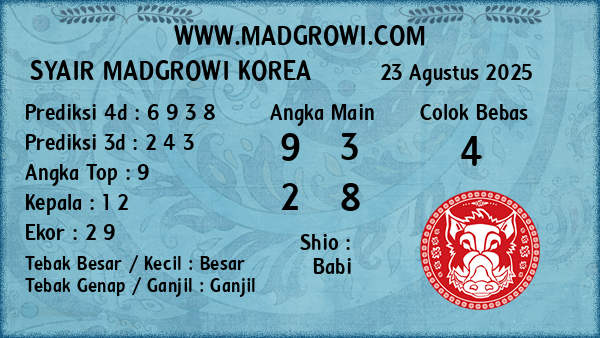 Prediksi Korea