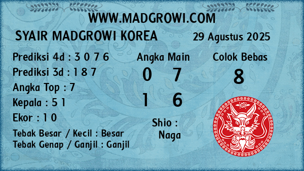 Prediksi Korea