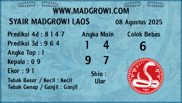 Prediksi Laos