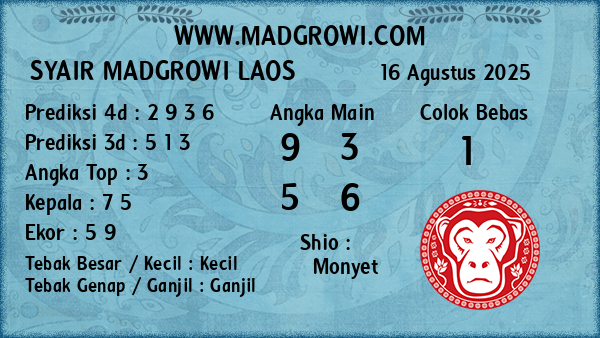 Prediksi Laos