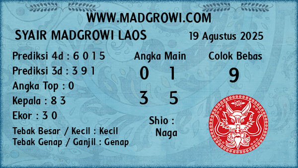 Prediksi Laos
