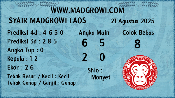 Prediksi Laos
