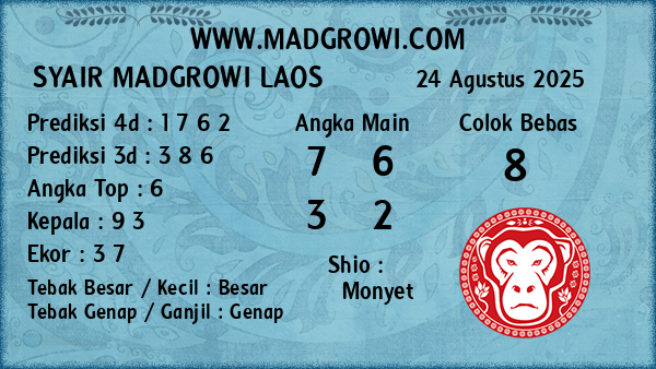 Prediksi Laos
