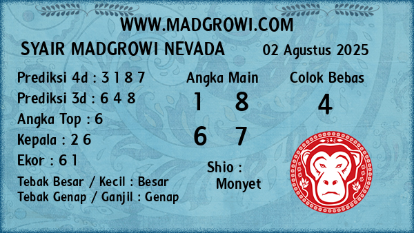 Prediksi Nevada