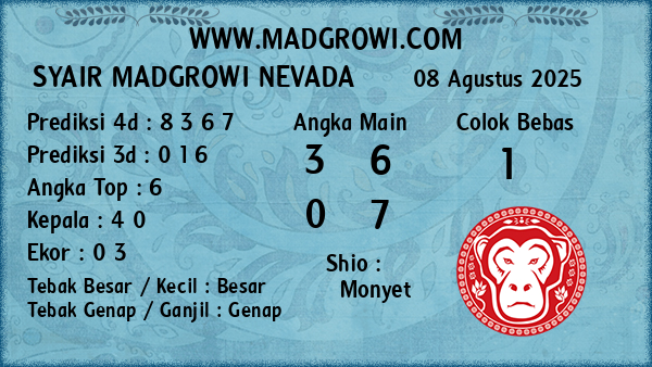 Prediksi Nevada