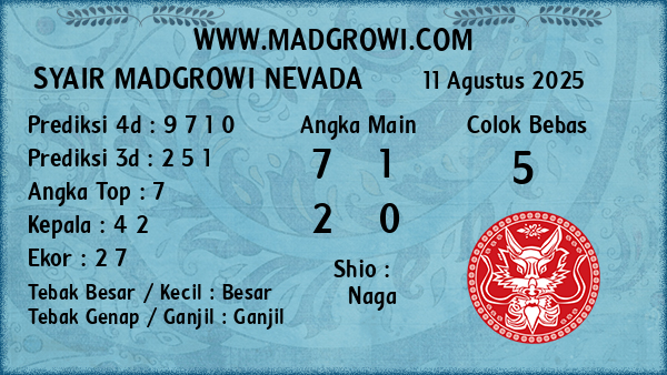 Prediksi Nevada