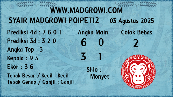 Prediksi Poipet12