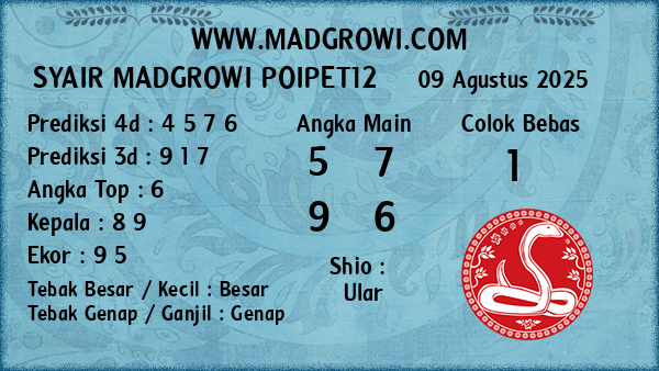 Prediksi Poipet12