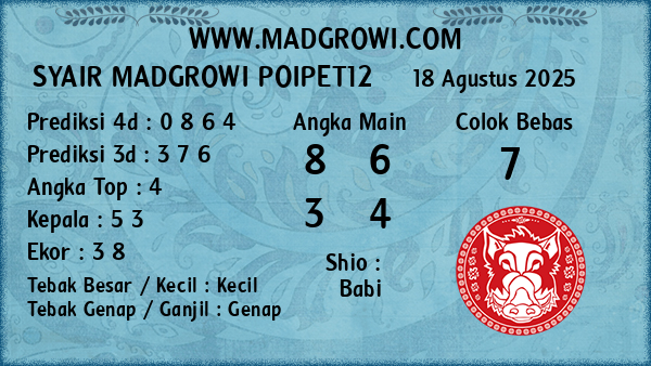 Prediksi Poipet12