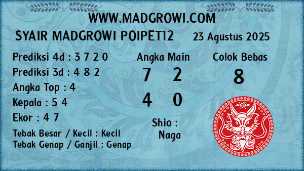Prediksi Poipet12
