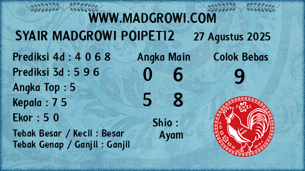 Prediksi Poipet12