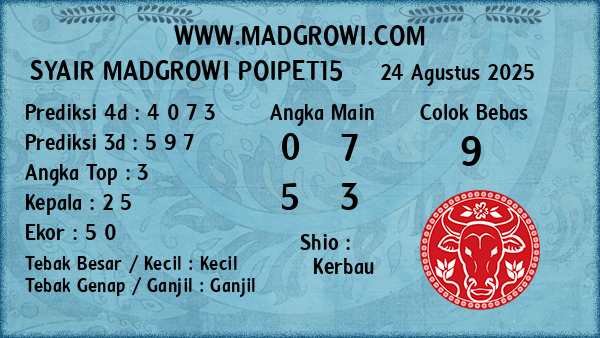 Prediksi Poipet15