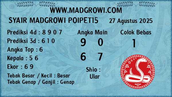 Prediksi Poipet15