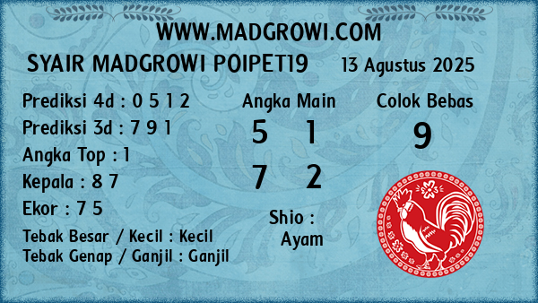 Prediksi Poipet19