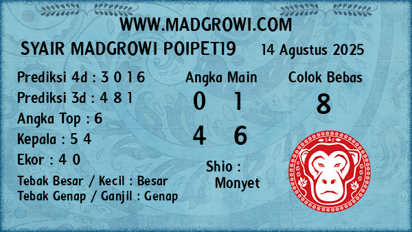 Prediksi Poipet19