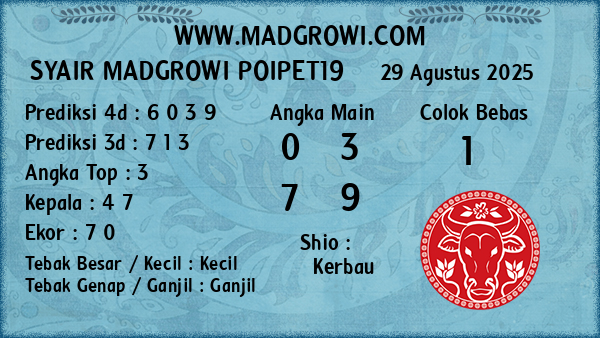 Prediksi Poipet19