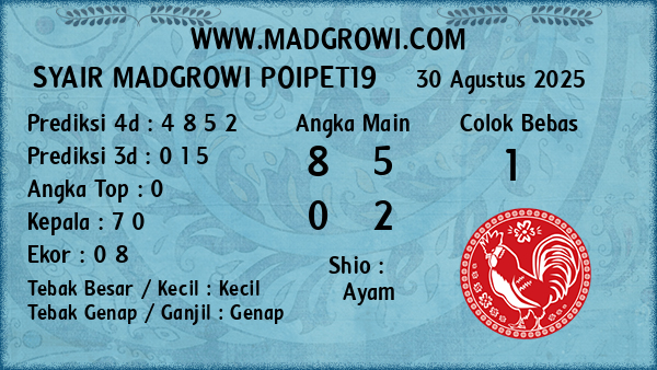 Prediksi Poipet19