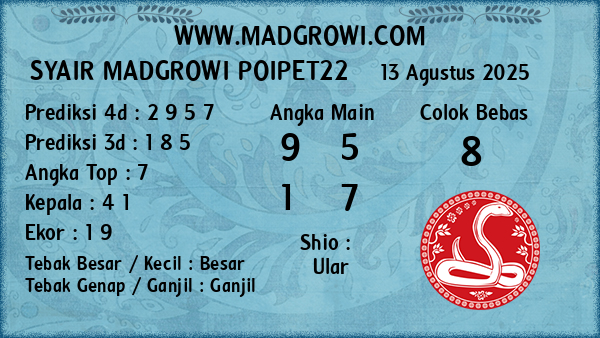 Prediksi Poipet22