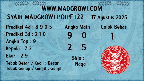 Prediksi Poipet22