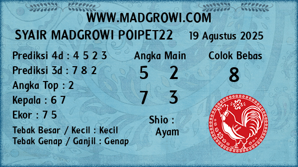 Prediksi Poipet22