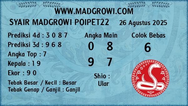 Prediksi Poipet22