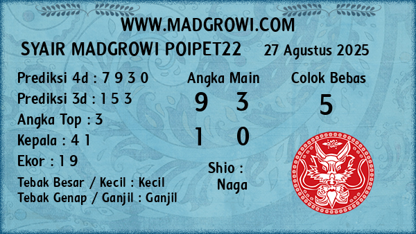 Prediksi Poipet22