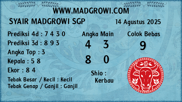 Prediksi SGP