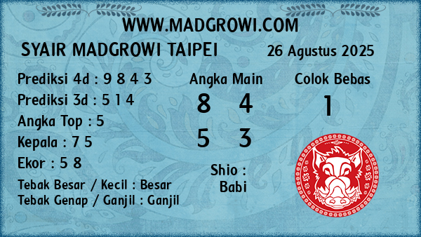Prediksi Taipei