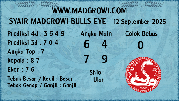 Prediksi Bulls Eye