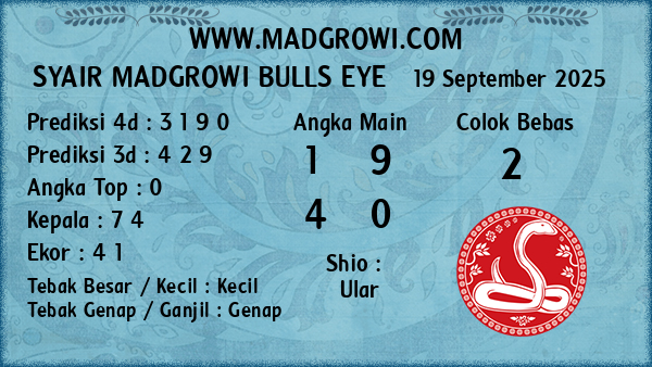 Prediksi Bulls Eye