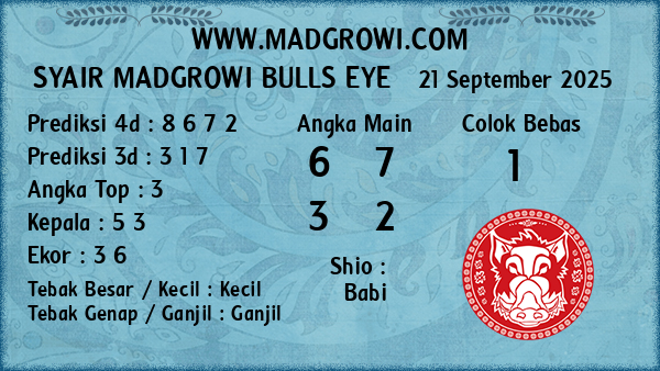 Prediksi Bulls Eye
