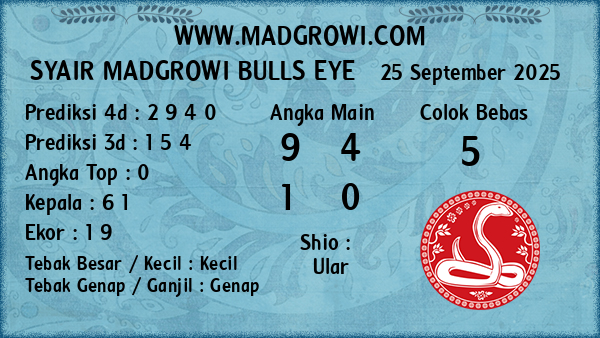 Prediksi Bulls Eye