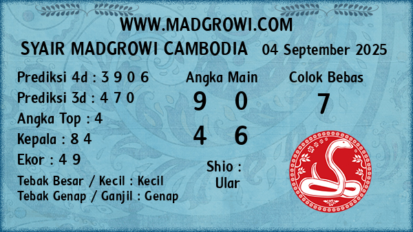 Prediksi Cambodia