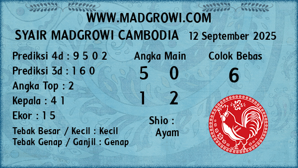 Prediksi Cambodia