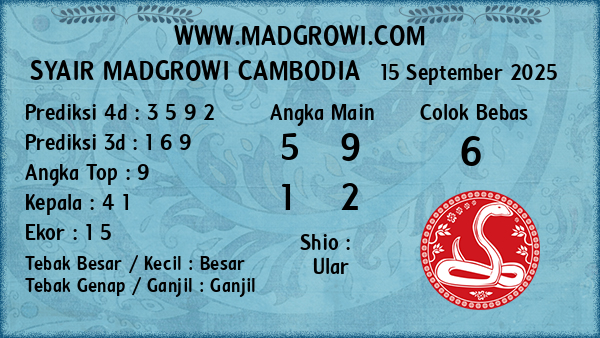 Prediksi Cambodia