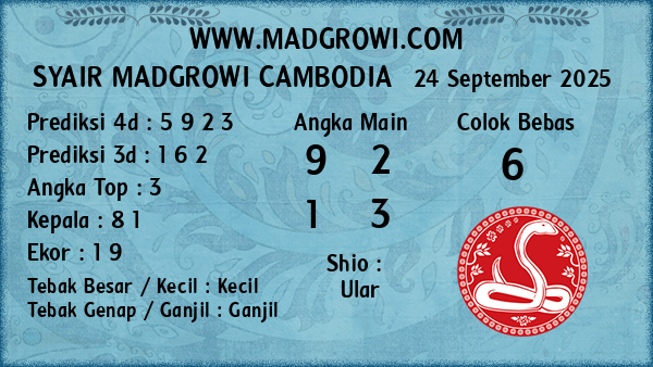 Prediksi Cambodia