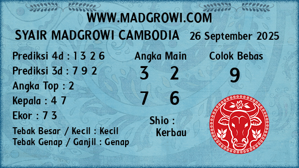 Prediksi Cambodia