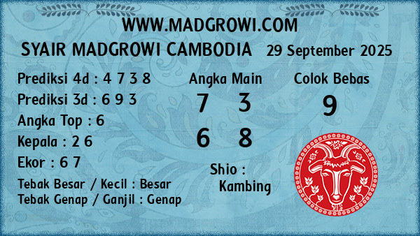 Prediksi Cambodia