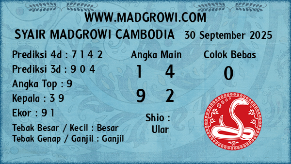 Prediksi Cambodia