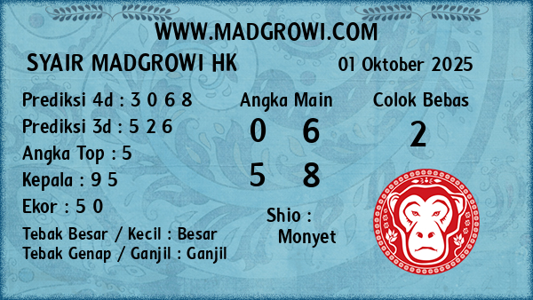 Prediksi HK