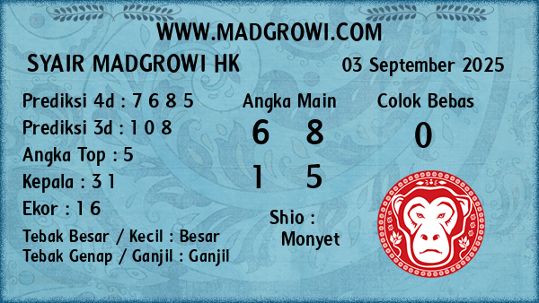 Prediksi HK