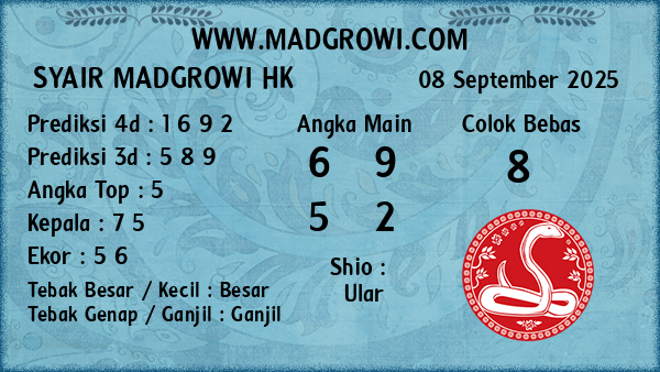 Prediksi HK