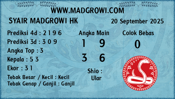 Prediksi HK