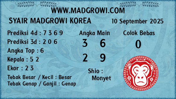 Prediksi Korea