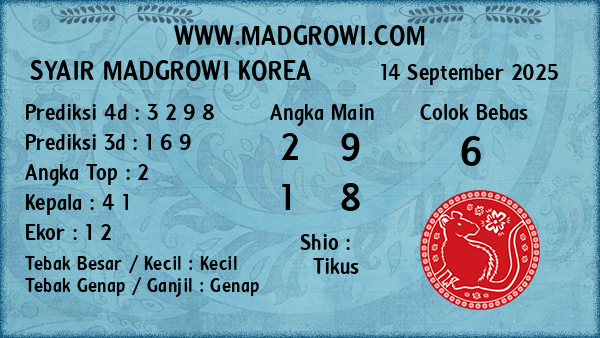 Prediksi Korea