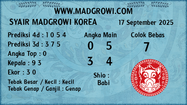 Prediksi Korea