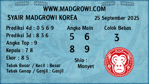 Prediksi Korea