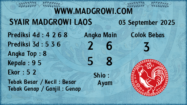 Prediksi Laos